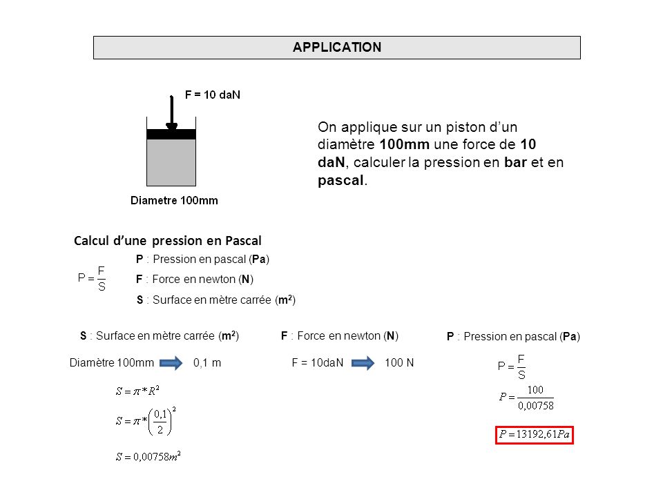 Ntroduire 81 Imagen Formule De La Pression En Pascal Fr Thptnganamst